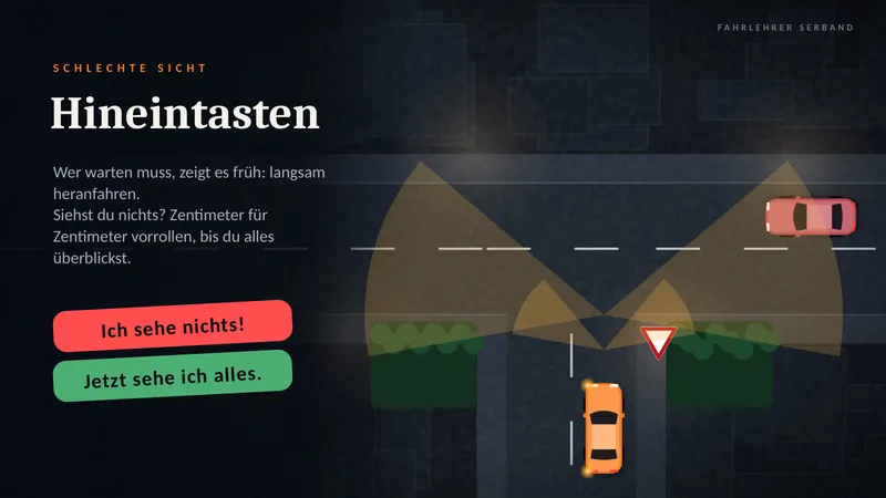 Folie: Hineintasten an einer unübersichtlichen Einmündung