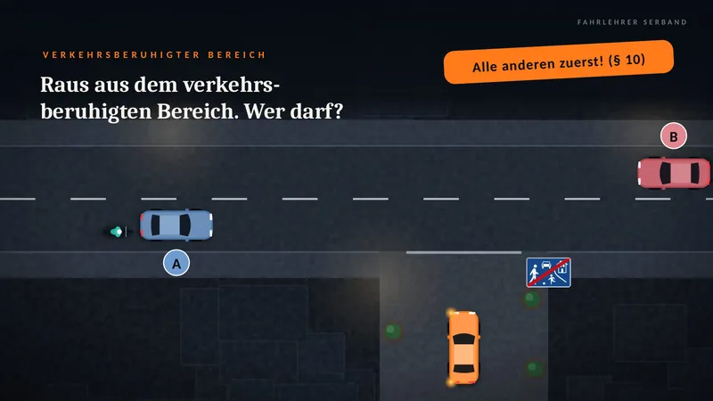 Folie: Raus aus dem verkehrsberuhigten Bereich. Wer darf?