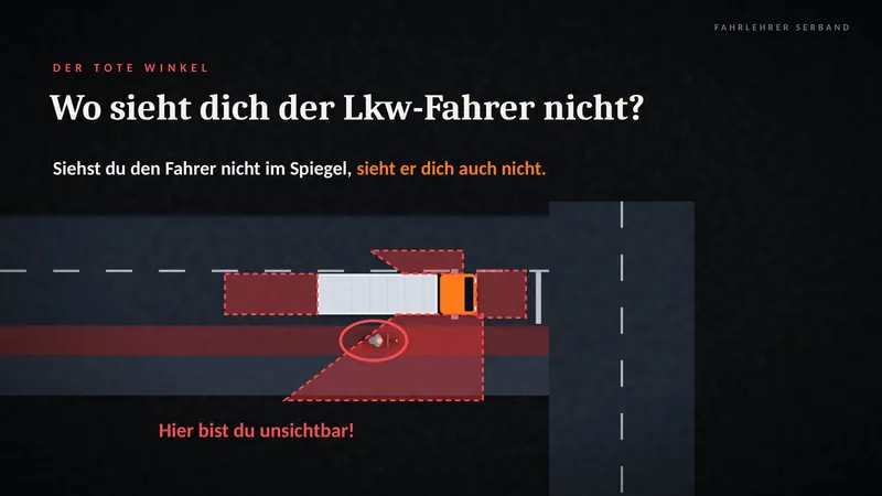 Folie: Wo sieht dich der Lkw-Fahrer nicht? Toter Winkel beim Rechtsabbiegen